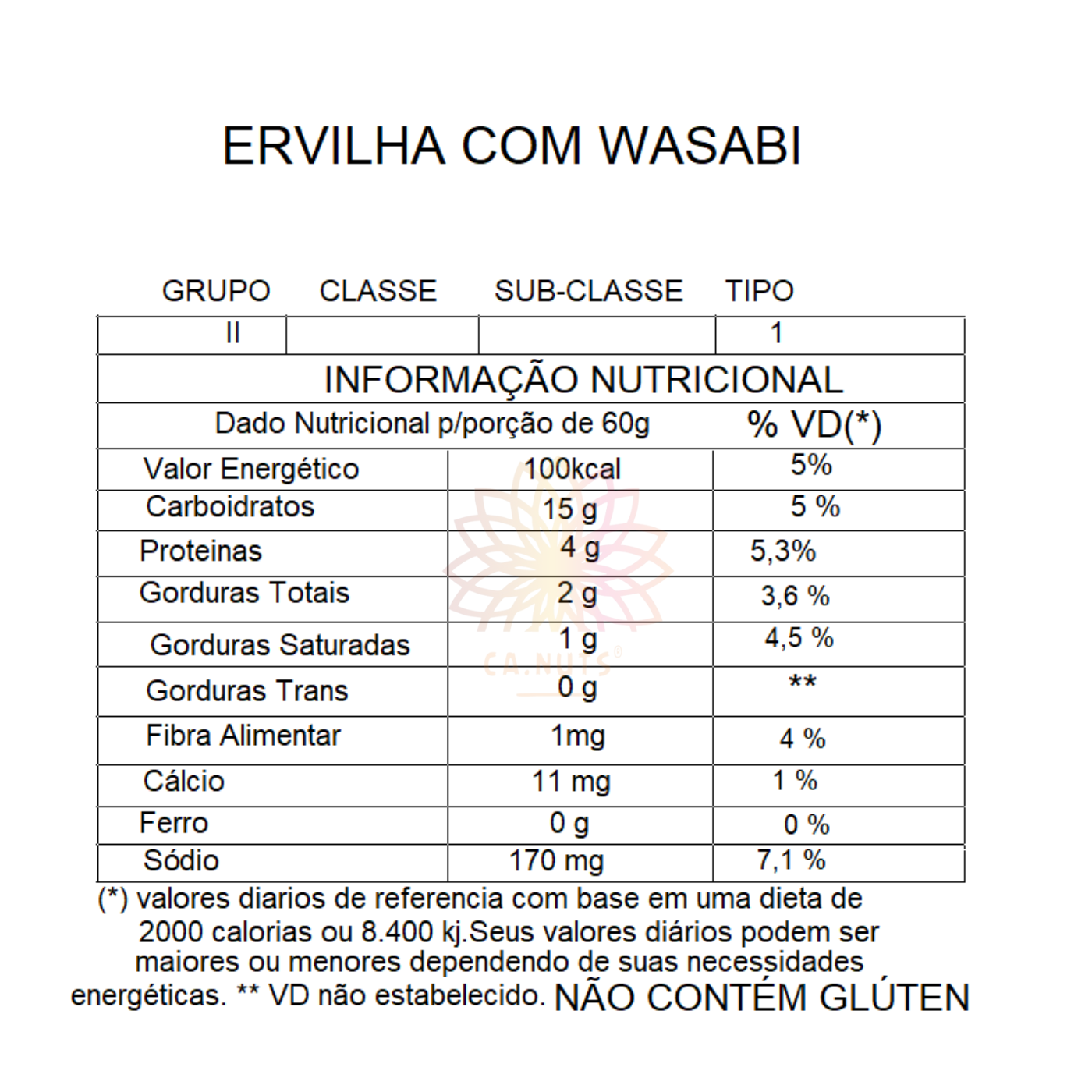 Ervilha Torrada com Wasabi Premium | Ca.Nuts