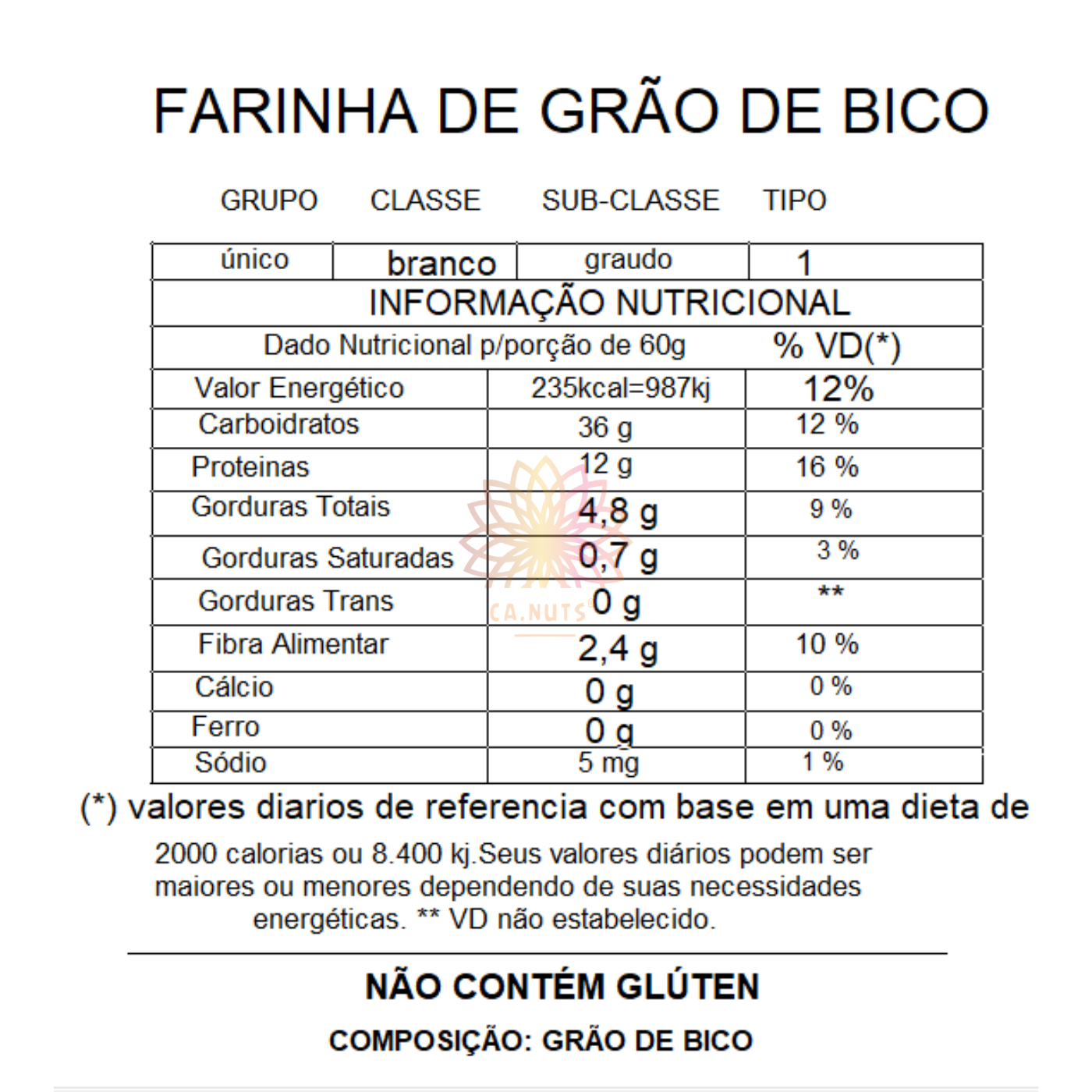 Farinha de Grão de Bico Premium | Marca Ca.Nuts