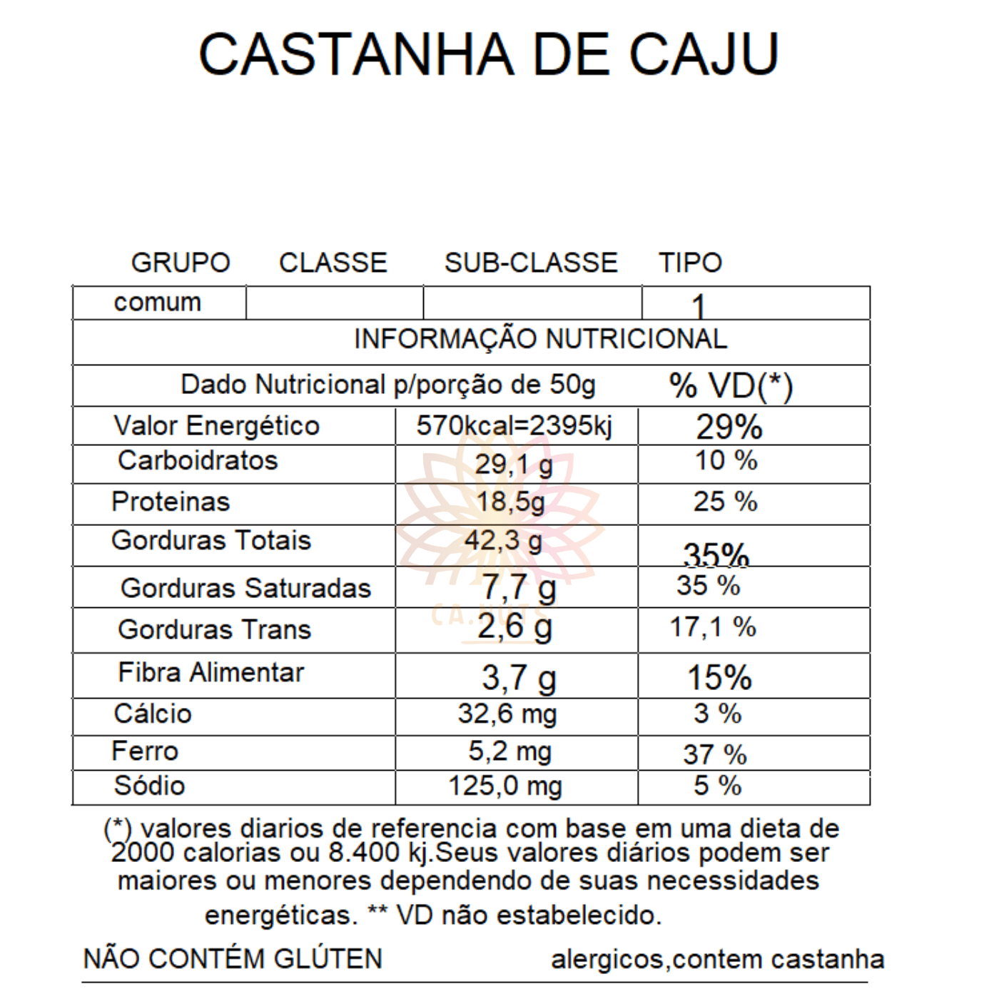 Castanha de Caju Torrada e Salgada - Ca.Nuts