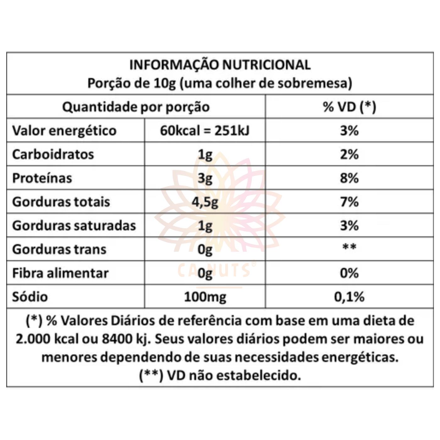 Amêndoa torrada sem sal e sem casca - Premium Ca.Nuts - Ca.Nuts