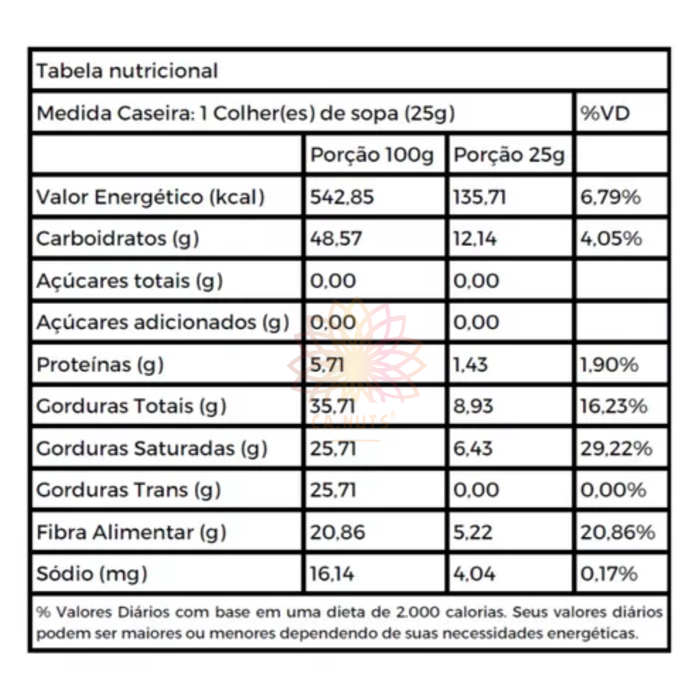 Noz Moscada em Pó Premium Ca.Nuts