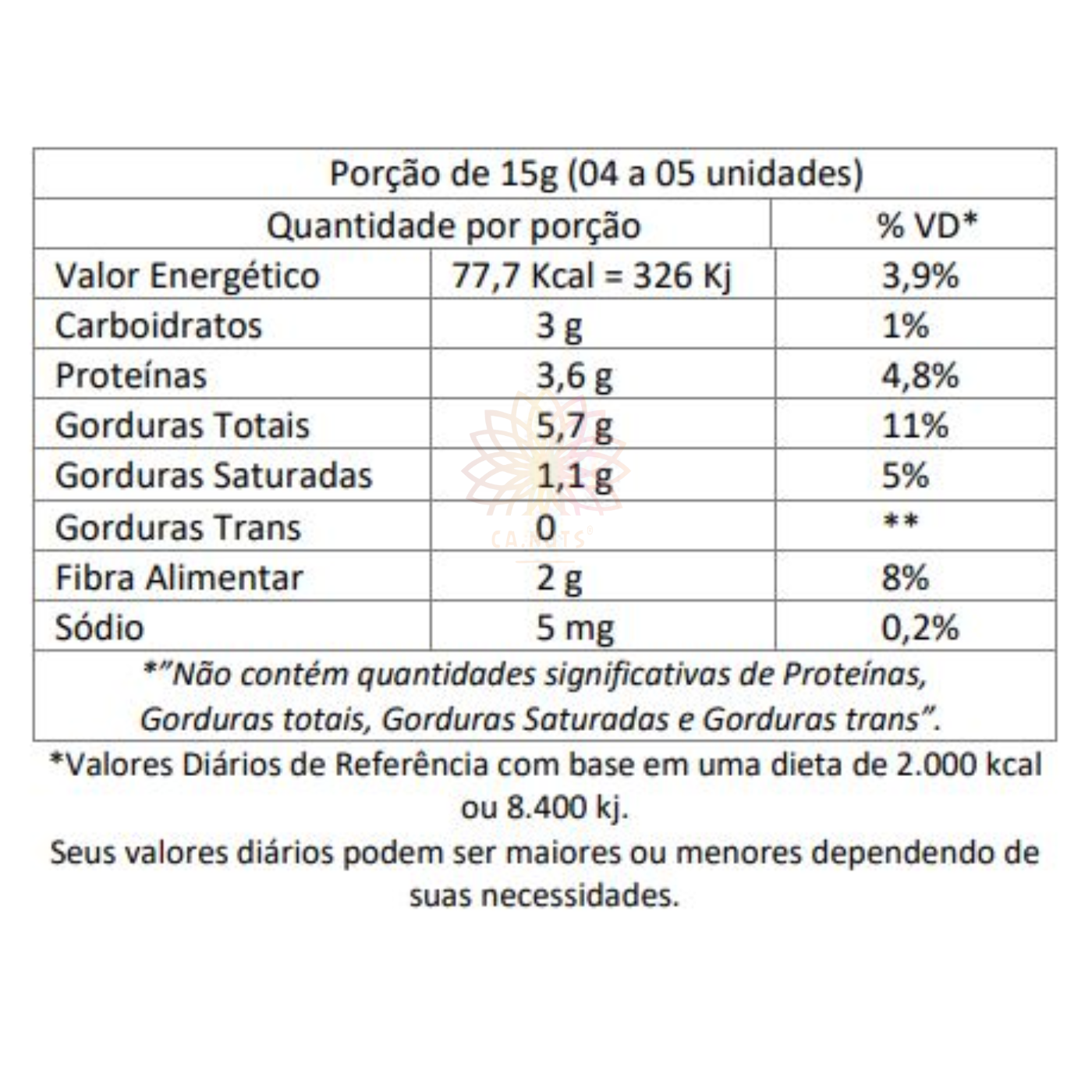 Castanha de Baru Premium | Marca Ca.Nuts