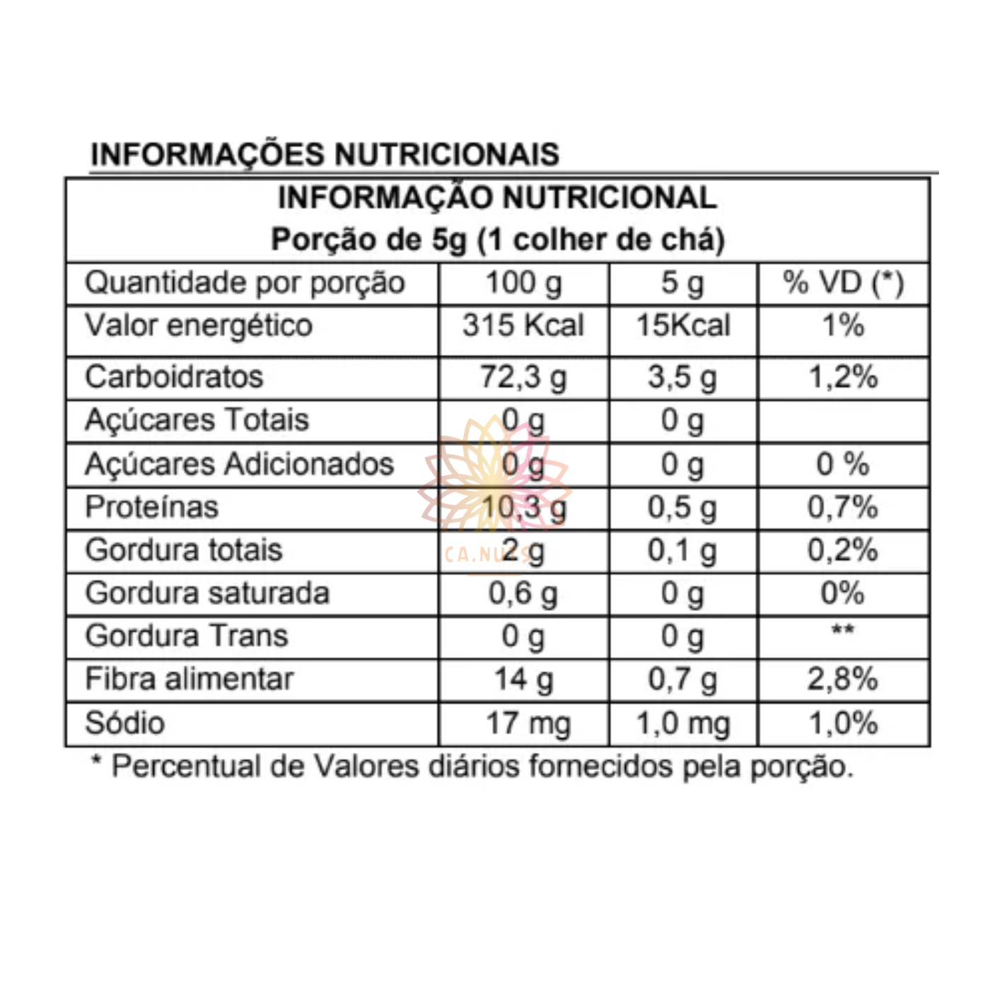 Gengibre em Pó Premium | Ca.Nuts