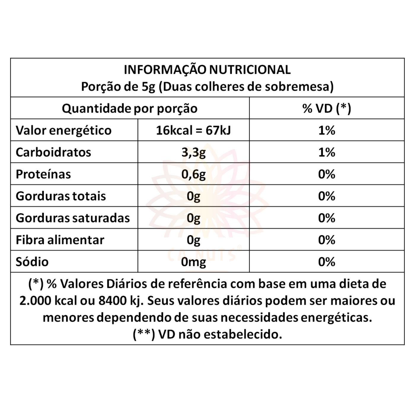 Maca Peruana em Pó Premium Importada Ca.Nuts