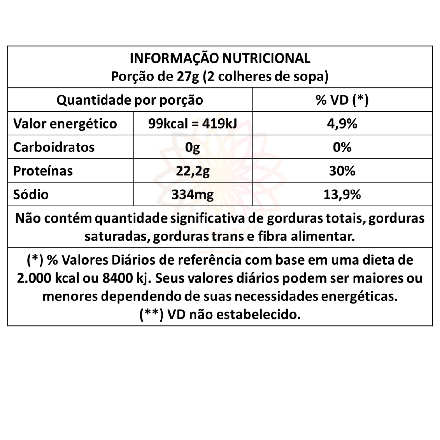 Albumina Natural Premium | Marca Ca.Nuts - Ca.Nuts