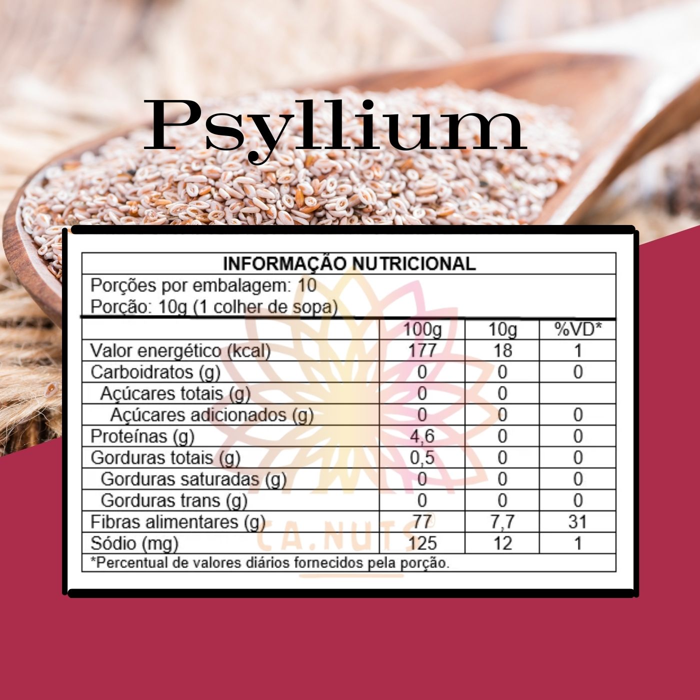 Psyllium Premium Husk Ca.Nuts 