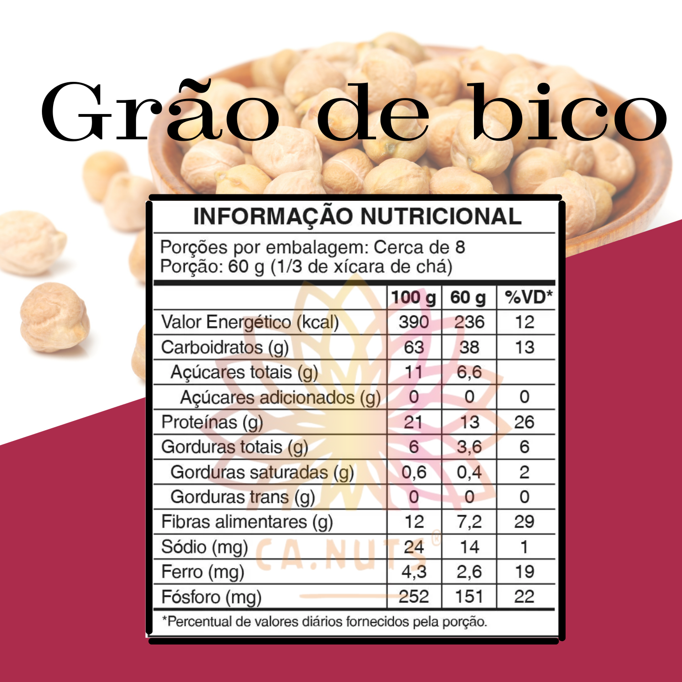 Grão-de-Bico Premium Ca.Nuts I Linha de Grãos Ca.Nuts