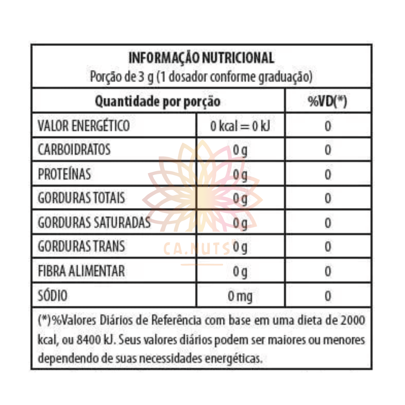 Creatina Monohidratada Premium Ca.Nuts - Ca.Nuts